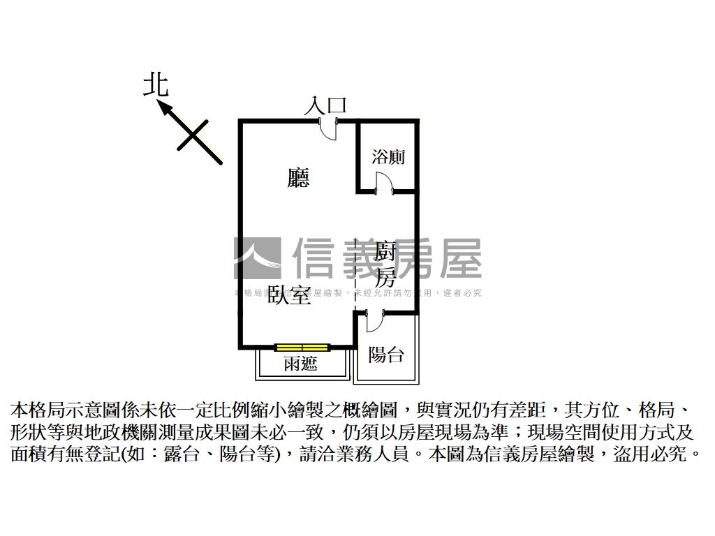 昕世代溫馨套房加車位房屋室內格局與周邊環境