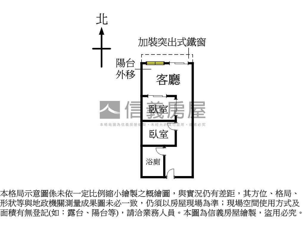 中山國小站寶雅旁電梯房屋室內格局與周邊環境