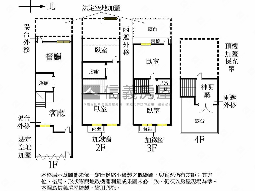 成功商圈震後大地坪美墅房屋室內格局與周邊環境