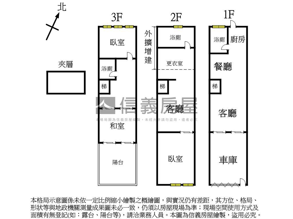 近捷運小資成家透天首選房屋室內格局與周邊環境