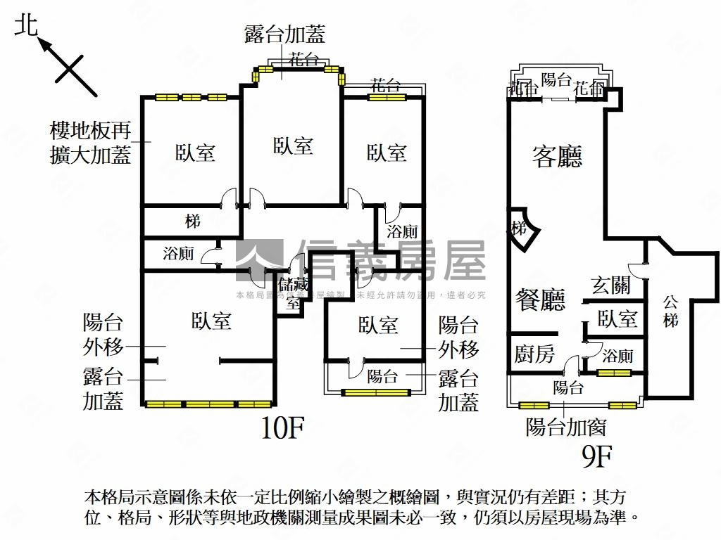 《北投捷運》樓中樓景觀戶房屋室內格局與周邊環境