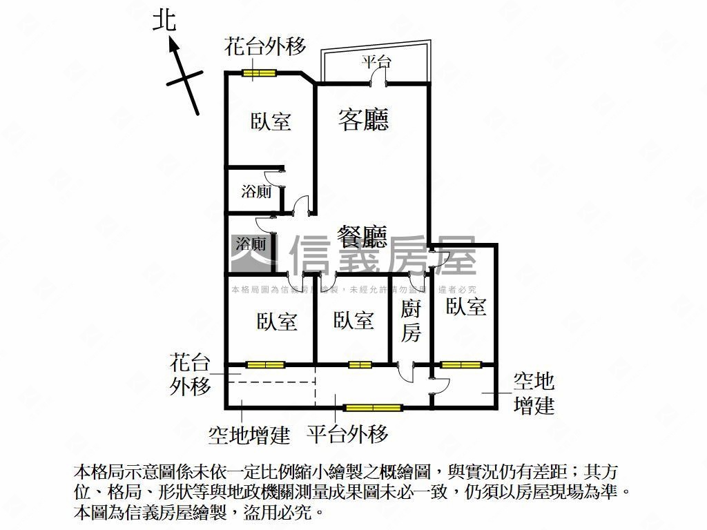 歐風挑高庭院宅四房平車房屋室內格局與周邊環境