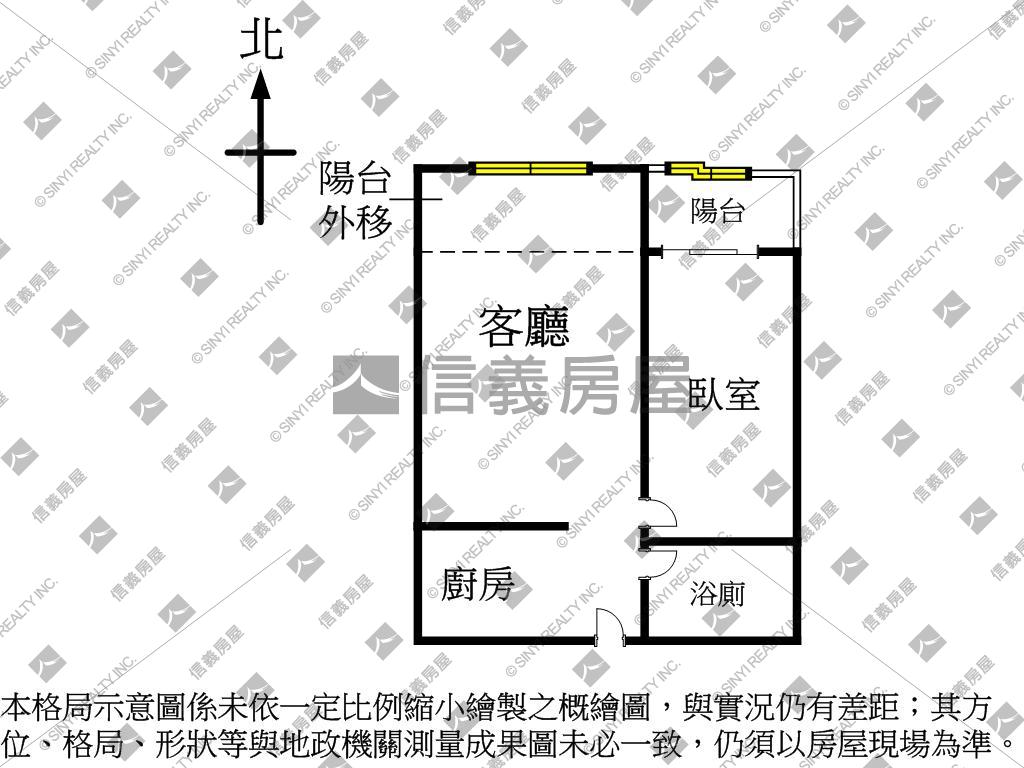 近科博館植物園一房一廳房屋室內格局與周邊環境