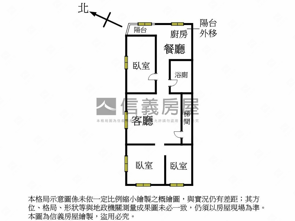 捷運信義街公寓小品房屋室內格局與周邊環境
