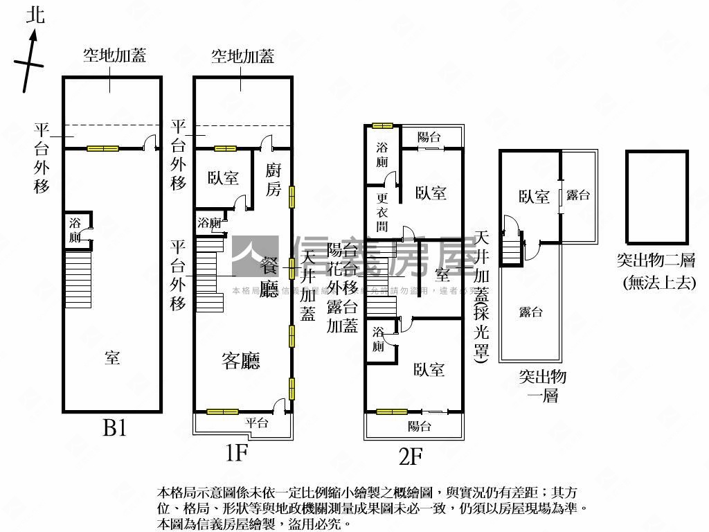 景觀⛰️休閒度假｜大別墅房屋室內格局與周邊環境