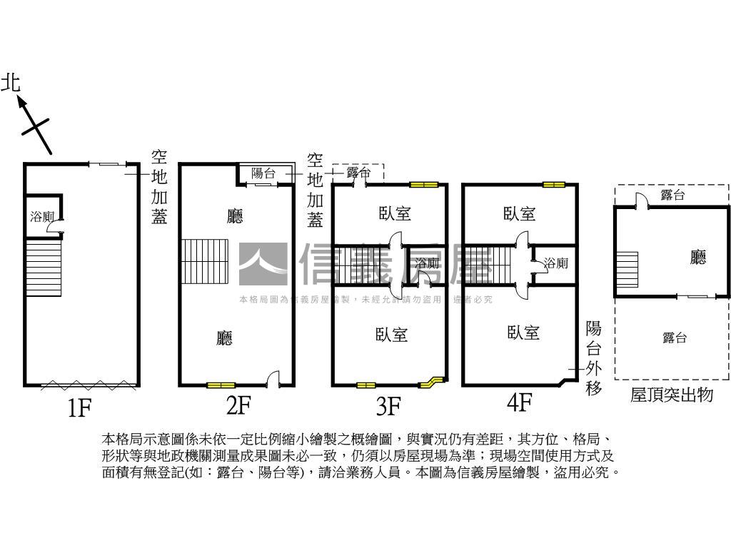 中科大車位美墅｜稀有釋出房屋室內格局與周邊環境
