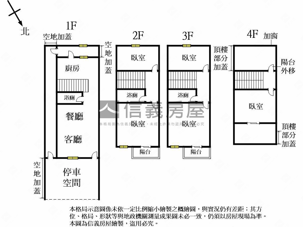 沙鹿微笑築美輕屋齡美透天房屋室內格局與周邊環境