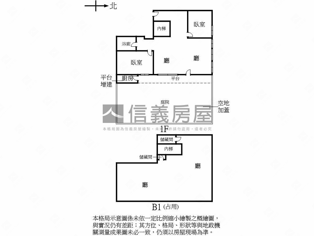 讚！民生邊間庭院美辦房屋室內格局與周邊環境