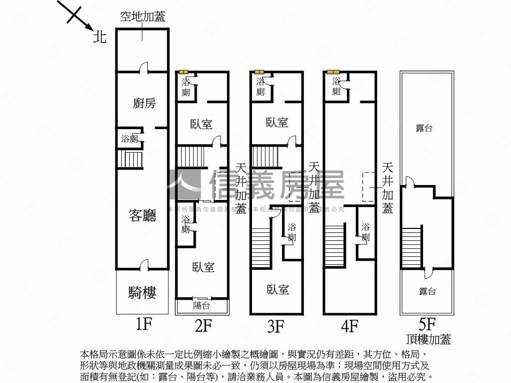 西區大地坪住店稀有釋出房屋室內格局與周邊環境