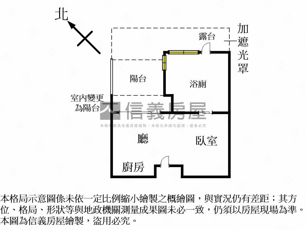 七期市政１０１小豪宅房屋室內格局與周邊環境