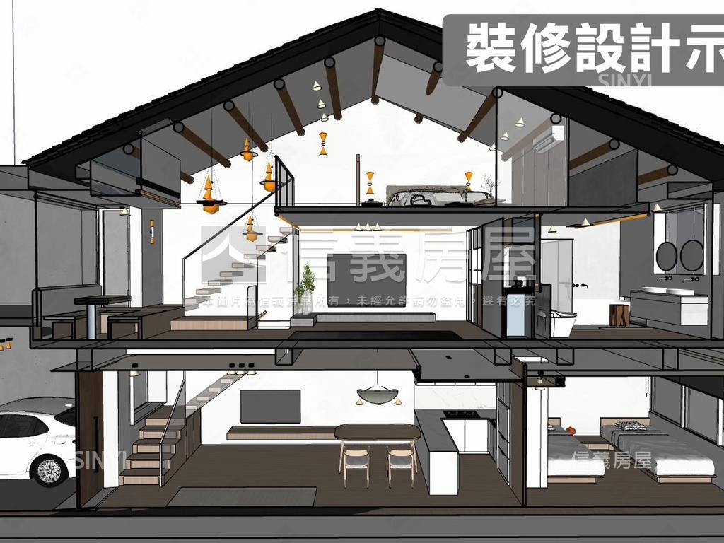 五期！稀有低總價文青透天房屋室內格局與周邊環境