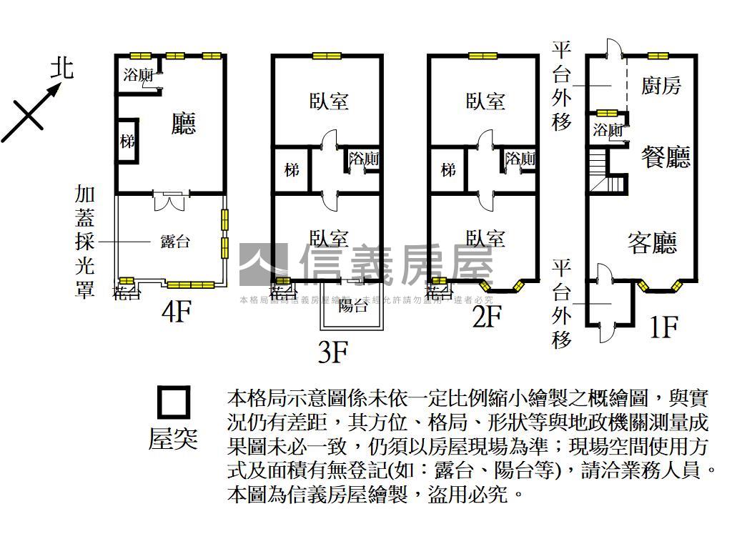 卡洛琳別墅起家厝房屋室內格局與周邊環境