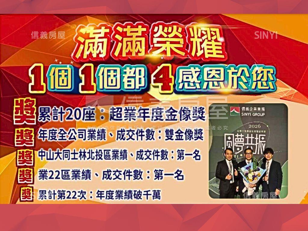 陽明山仰德大道開心農場房屋室內格局與周邊環境