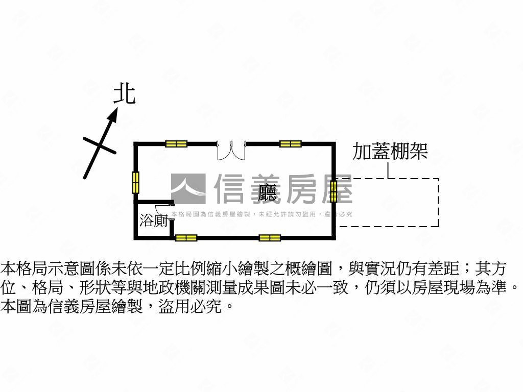 陽明山仰德大道開心農場房屋室內格局與周邊環境