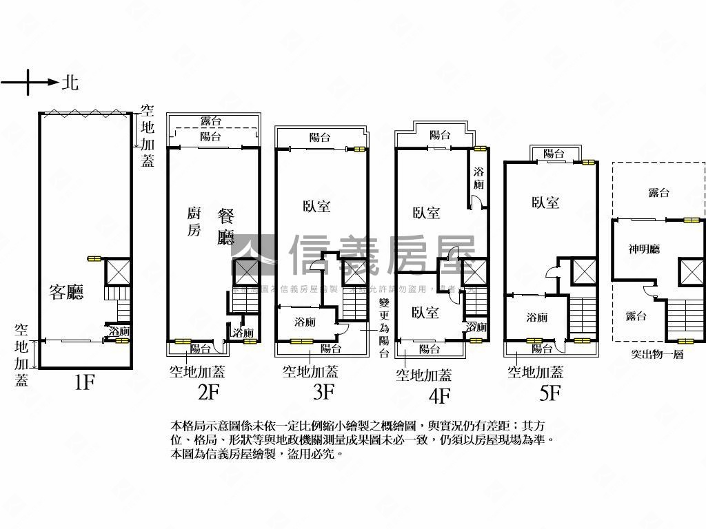 中科全新車庫電梯別墅Ｄ房屋室內格局與周邊環境