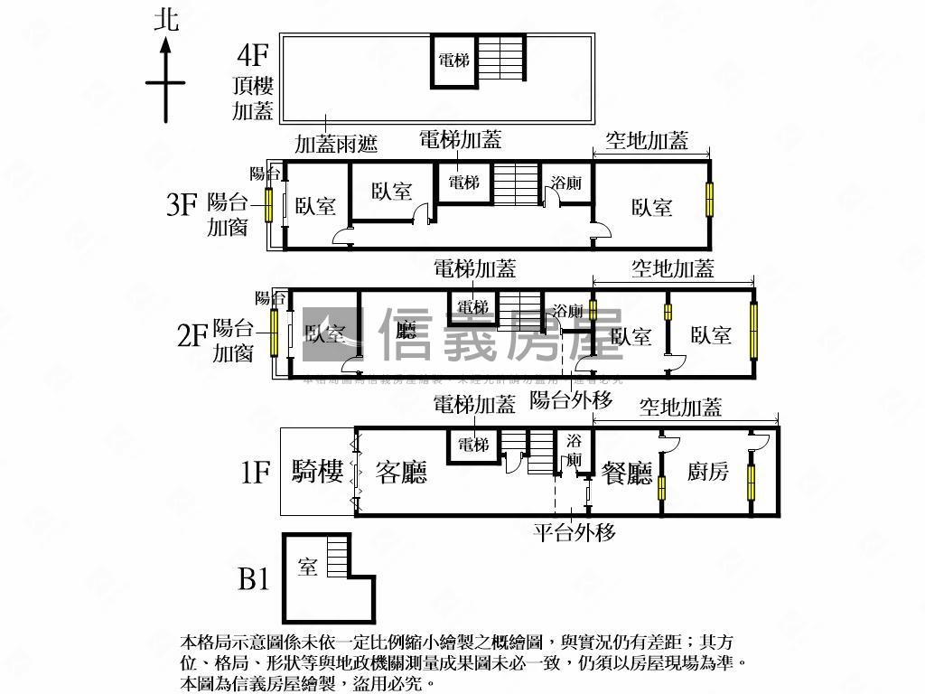 捷運公益路商業區電梯透店房屋室內格局與周邊環境