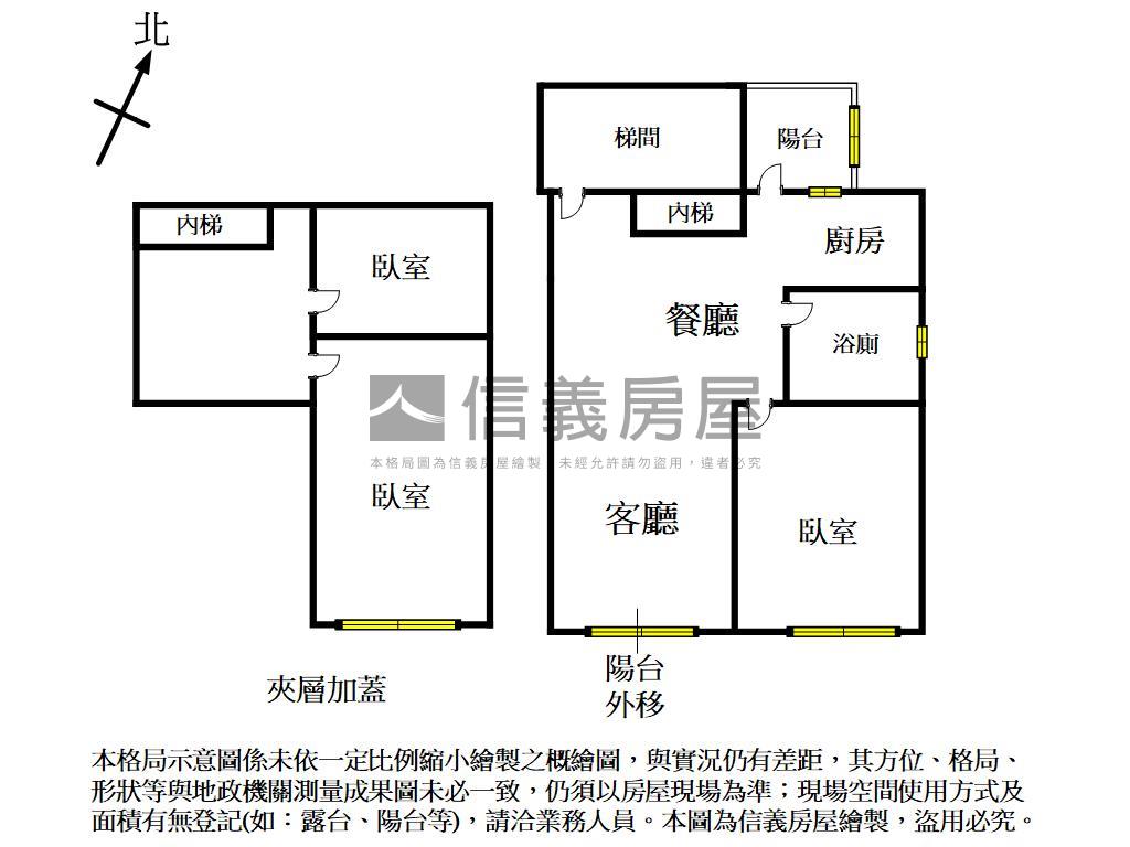 大有商圈★千萬內挑高美屋房屋室內格局與周邊環境