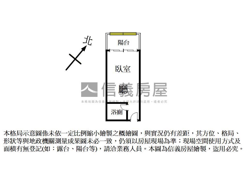 專任☆中原小富翁美套房房屋室內格局與周邊環境