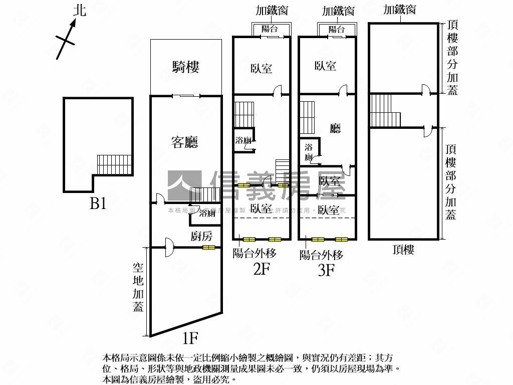大雅市區美透天房屋室內格局與周邊環境