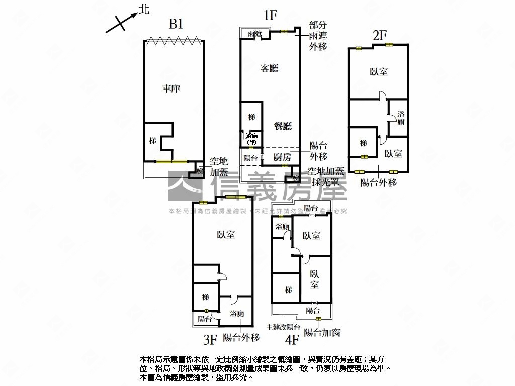 高鐵綠園道社區型透天房屋室內格局與周邊環境