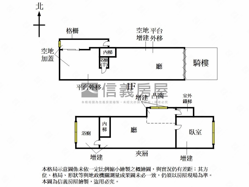 捷運松江南京·伊通金店房屋室內格局與周邊環境