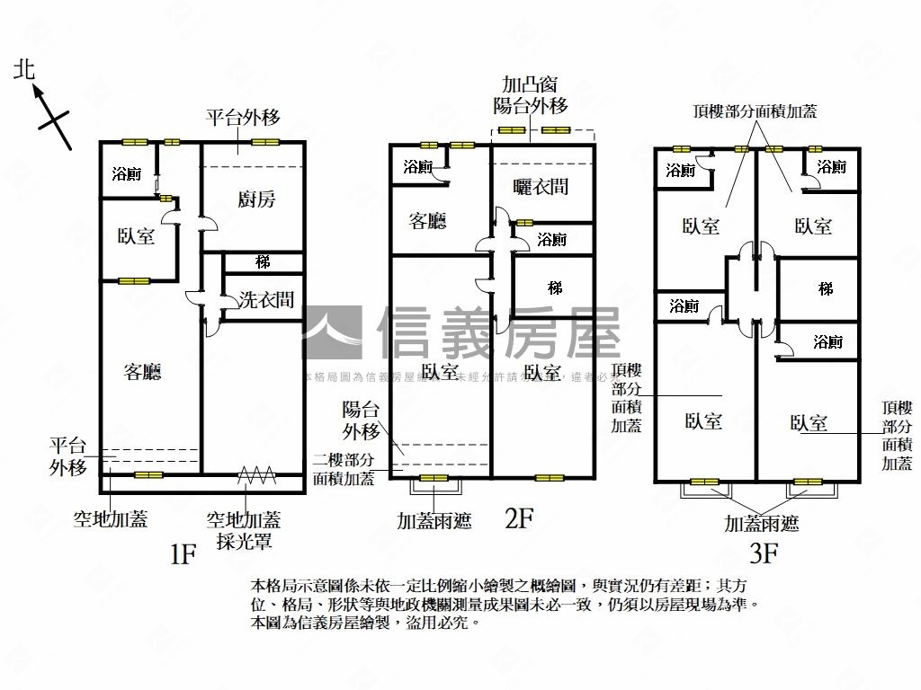 近關新生活圈長春透天房屋室內格局與周邊環境