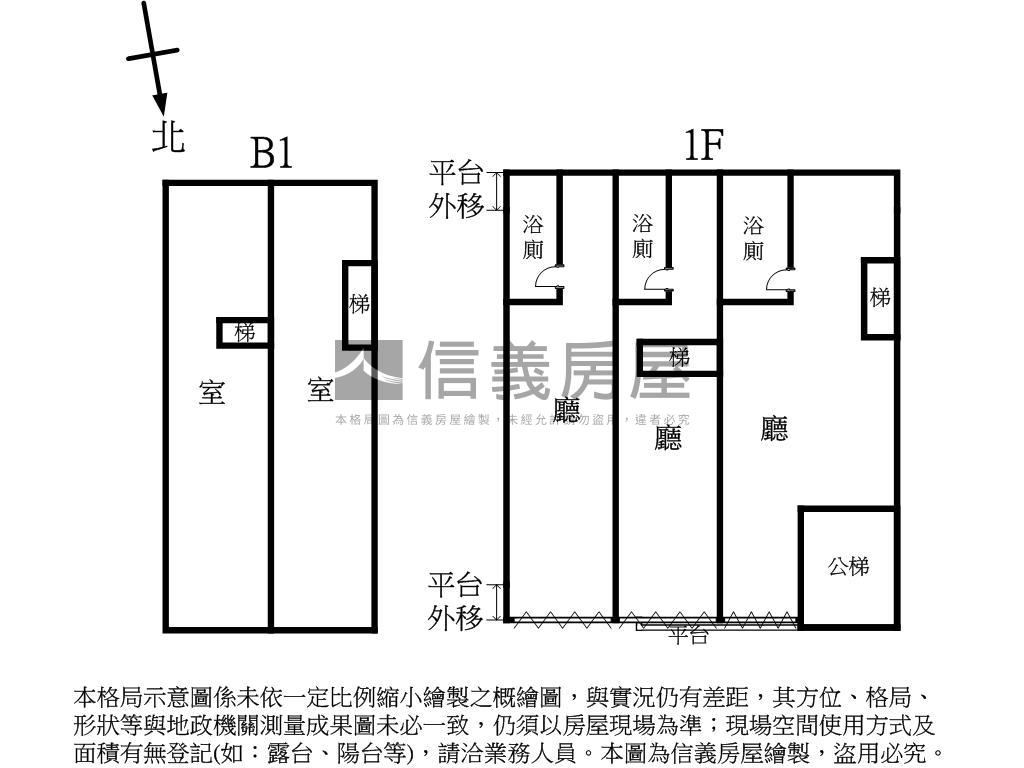 師大路旁大土持黃金１樓房屋室內格局與周邊環境