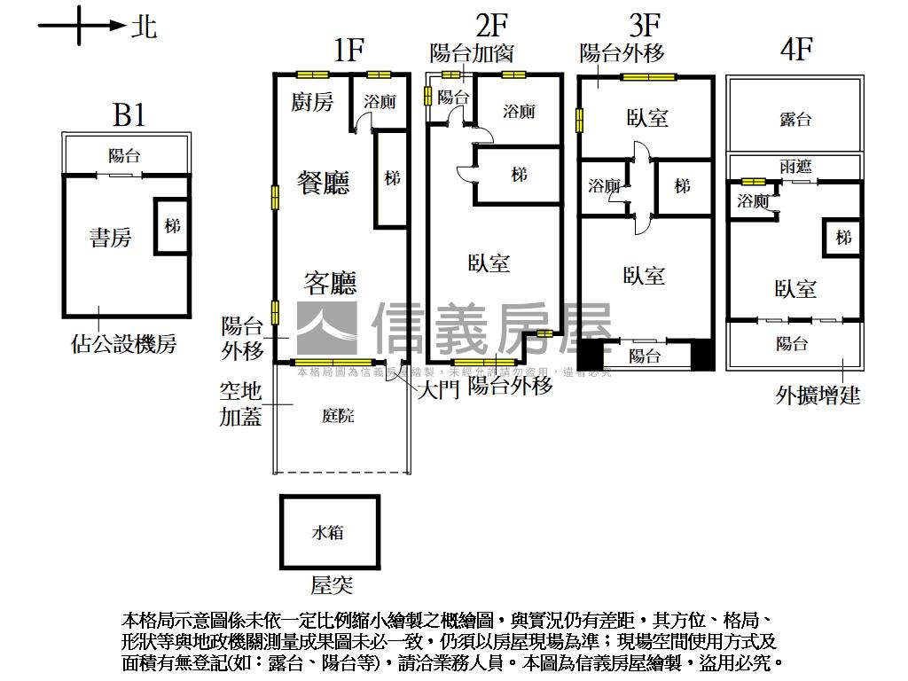 向日葵●透天別墅房屋室內格局與周邊環境