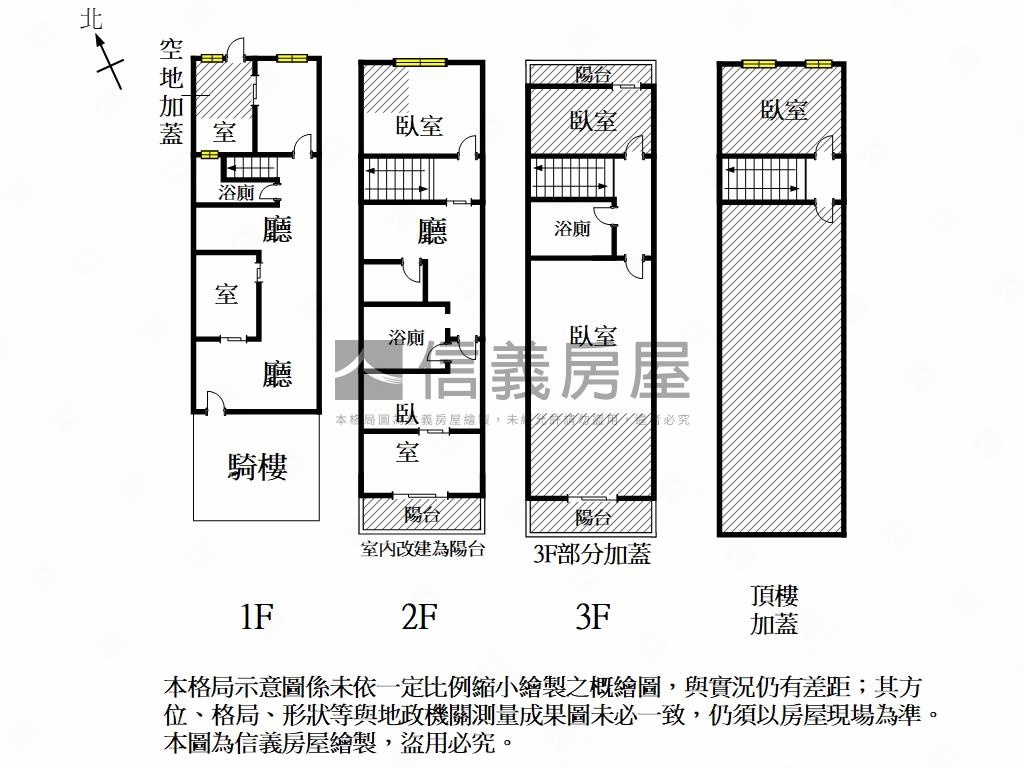 永華路★正路面賺錢金店房屋室內格局與周邊環境