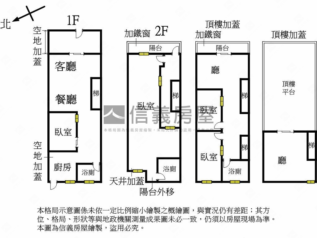 重劃區旁大地坪透天房屋室內格局與周邊環境