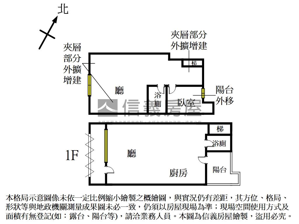 【未來雙捷運】潛力店面房屋室內格局與周邊環境