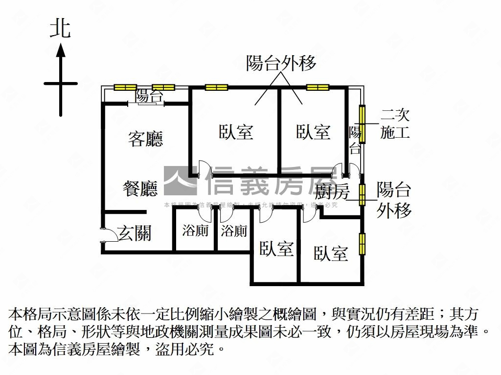 信義安和四房附車位房屋室內格局與周邊環境