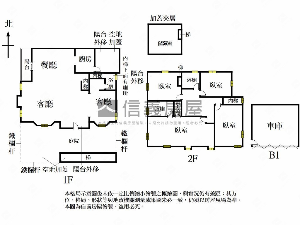 華城禾豐森景庭園美別墅房屋室內格局與周邊環境