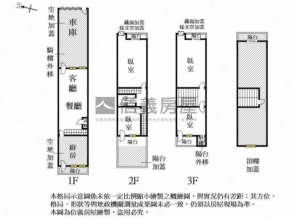 佳里近北門高中美透天房屋室內格局與周邊環境