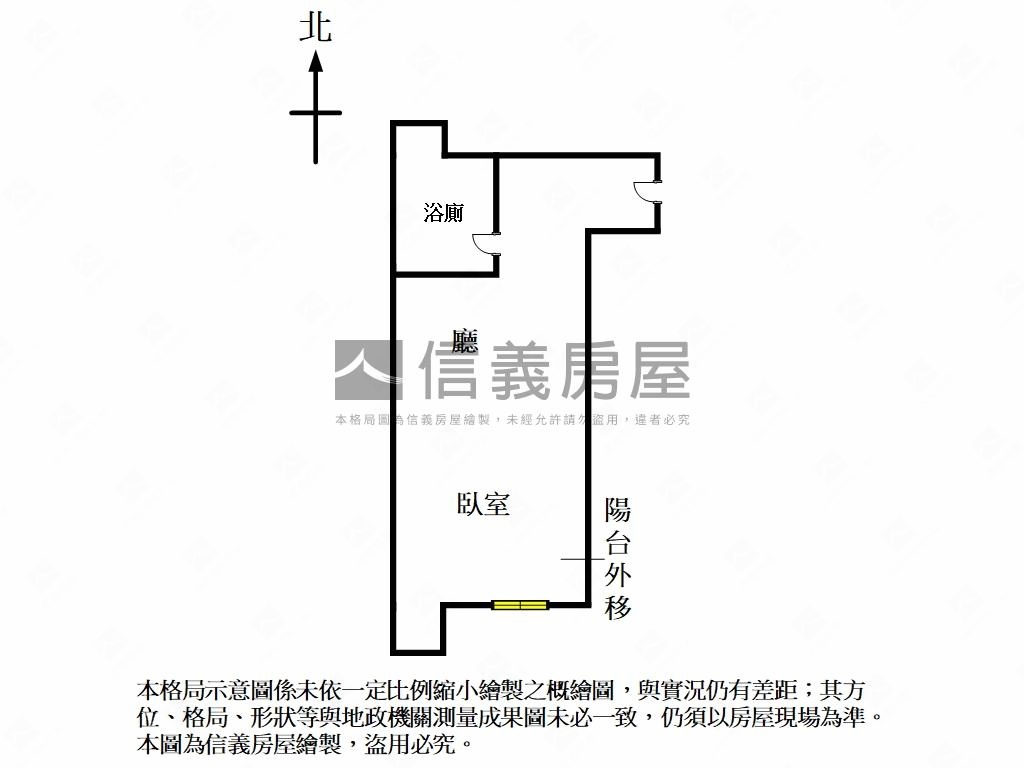 松山區★翔譽１０１★小宅房屋室內格局與周邊環境