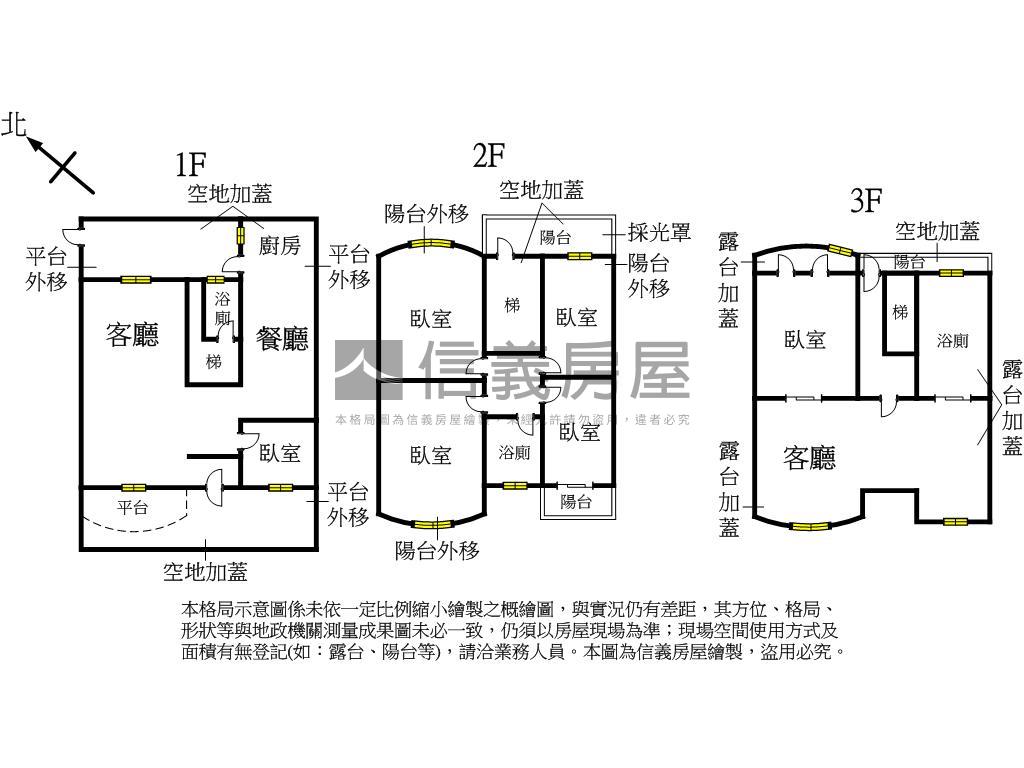 稀少宜興街透天房屋室內格局與周邊環境
