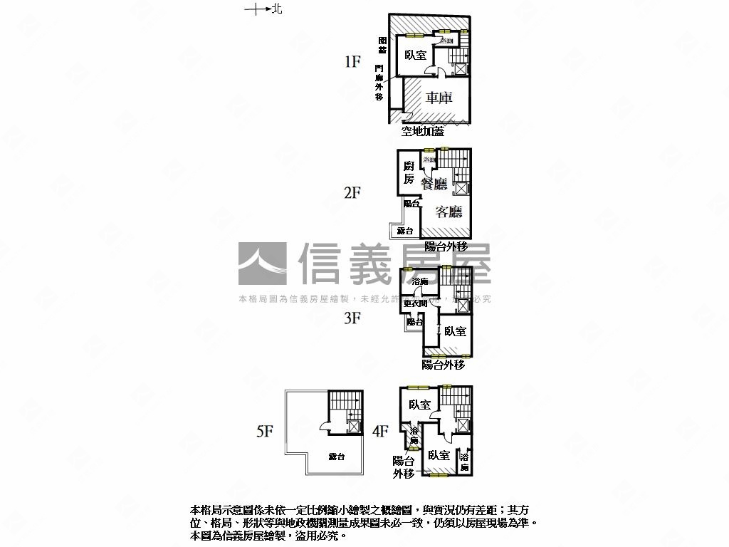 聚時光時尚雙車墅Ａ房屋室內格局與周邊環境
