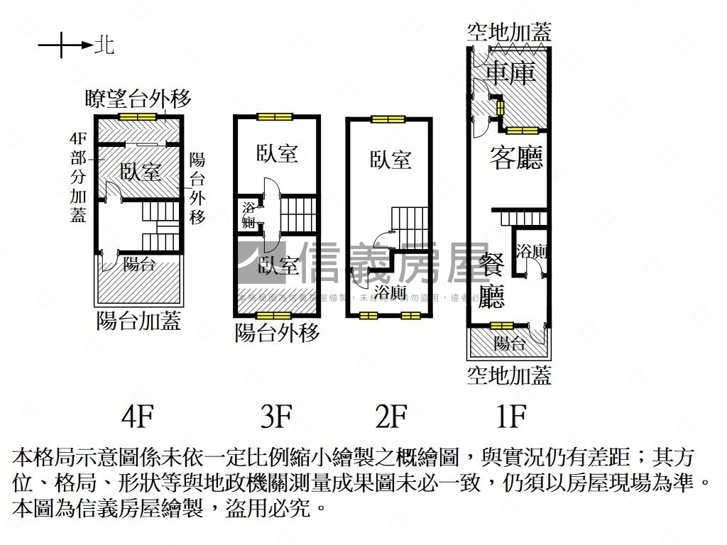商６０紅磚道美車墅房屋室內格局與周邊環境