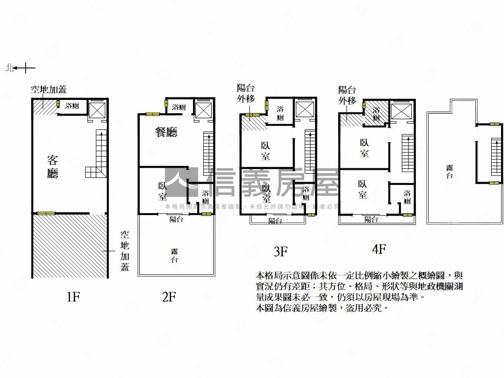 佳里全新電梯雙車墅Ａ２房屋室內格局與周邊環境