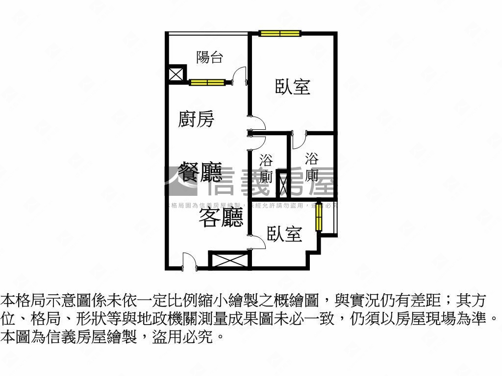 誠售★紀汎希Ｂ２高樓視野房屋室內格局與周邊環境