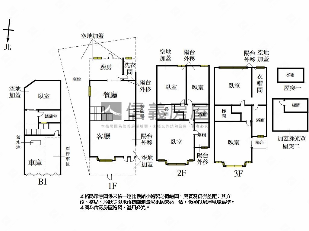 靜心．綠景挑高美墅館房屋室內格局與周邊環境