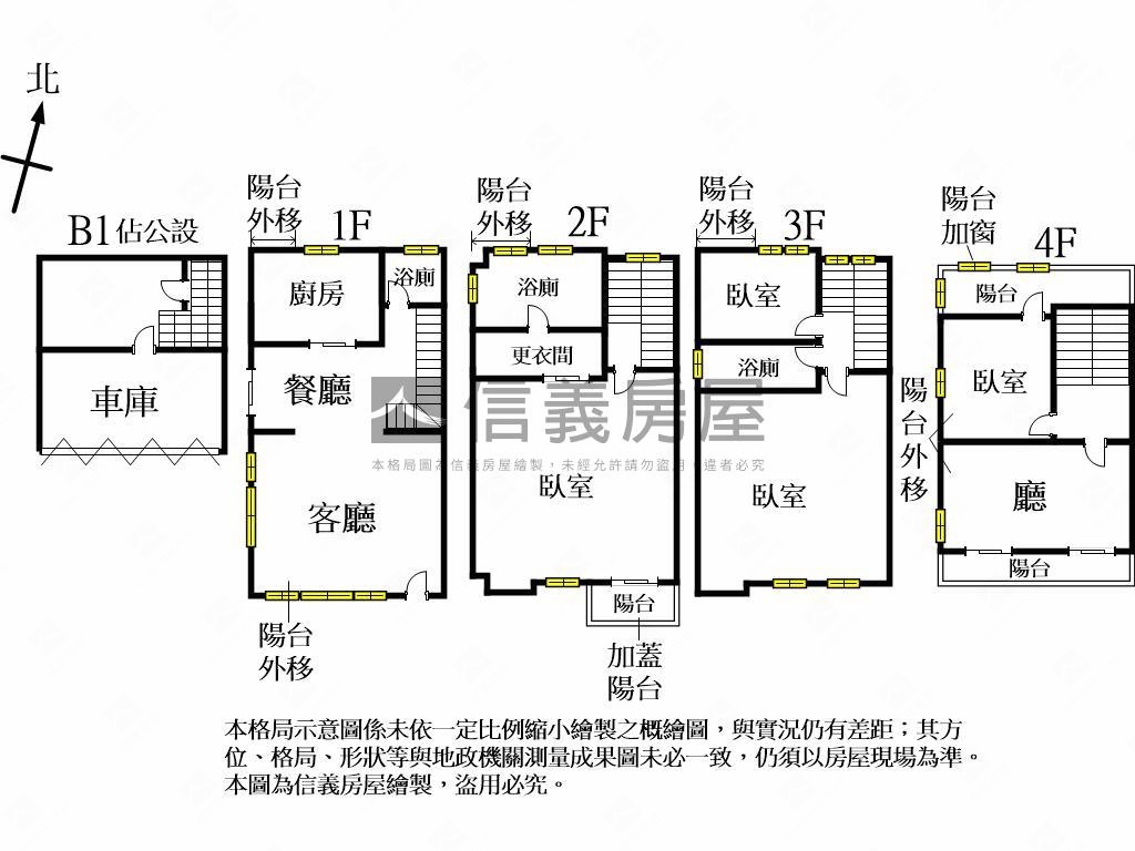 大富大貴｜精銳社區型別墅房屋室內格局與周邊環境