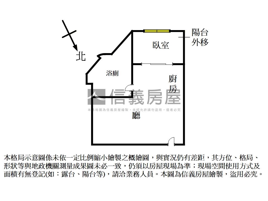 三重國小捷運站旁美套房房屋室內格局與周邊環境
