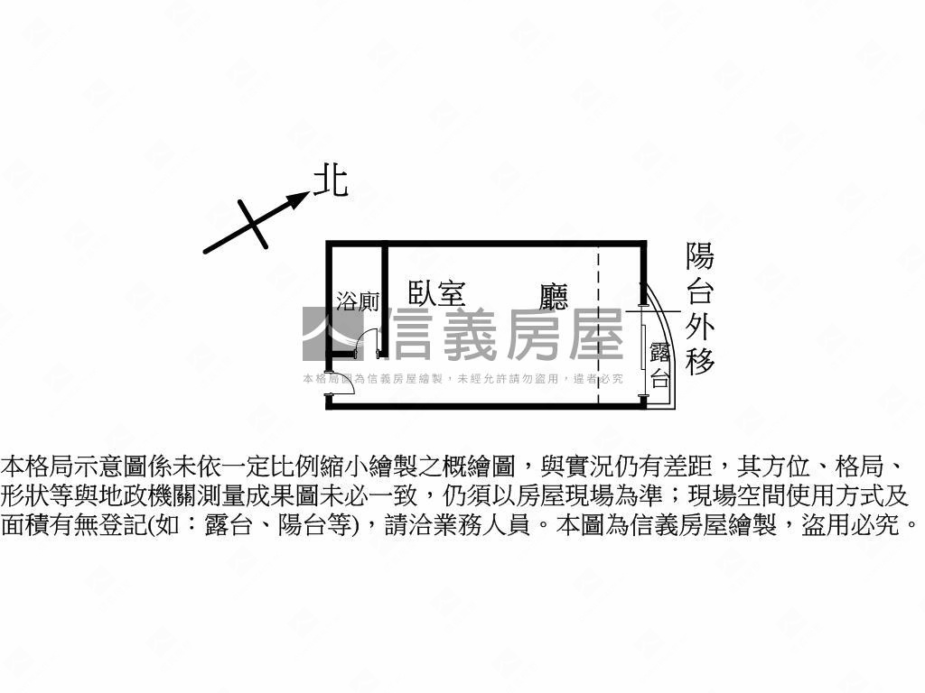★近勤美全國派高樓套房房屋室內格局與周邊環境