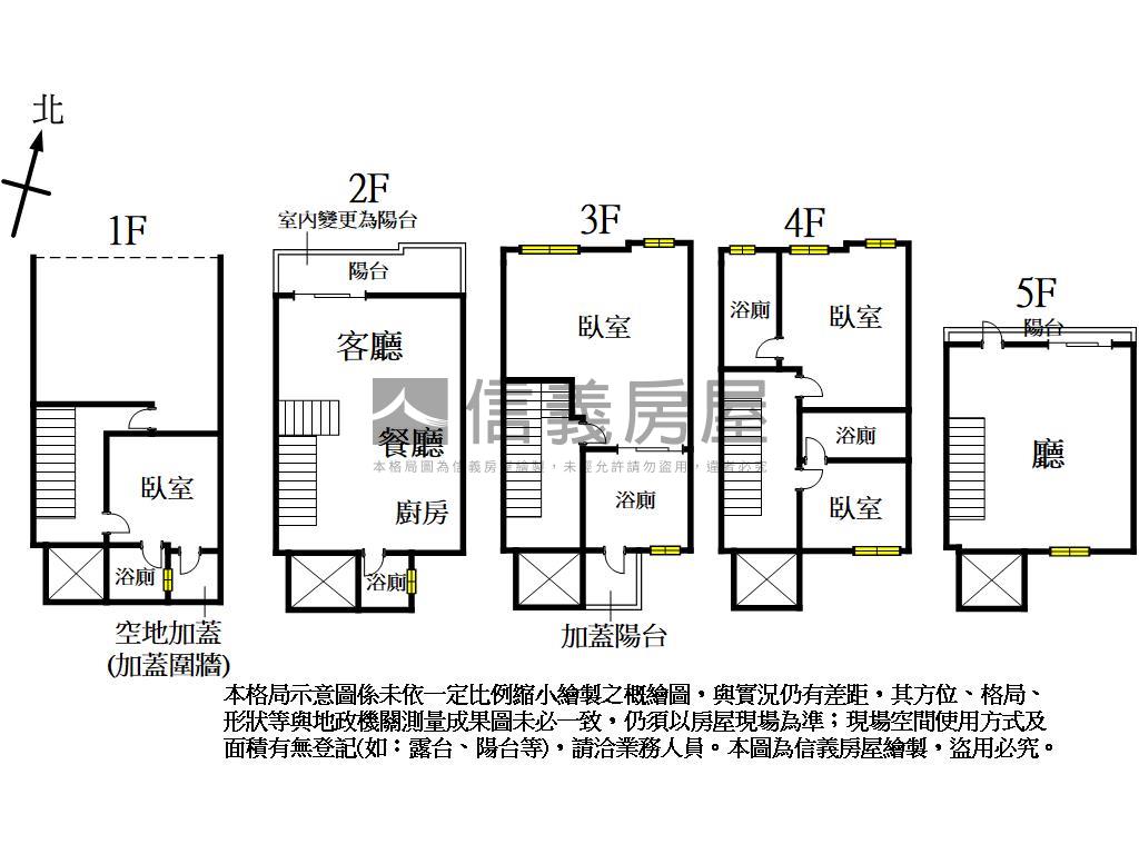 靓★清森好質感大面寬別墅房屋室內格局與周邊環境