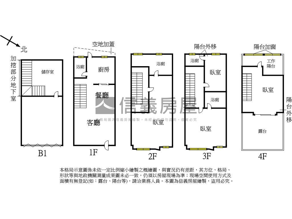 北屯近葳格大面寬別墅房屋室內格局與周邊環境