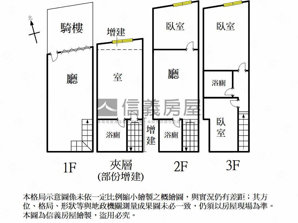 三多商圈美的優質店面房屋室內格局與周邊環境