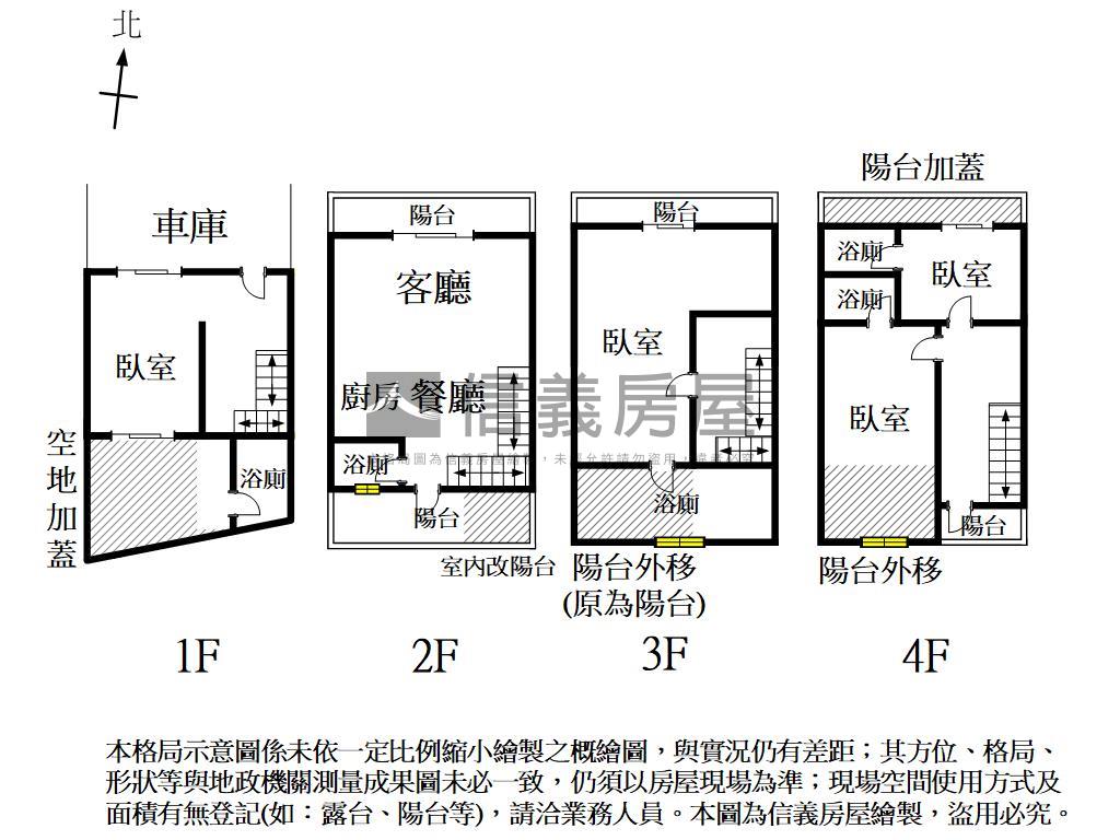 新市｜煌聖大鉅全新車墅房屋室內格局與周邊環境