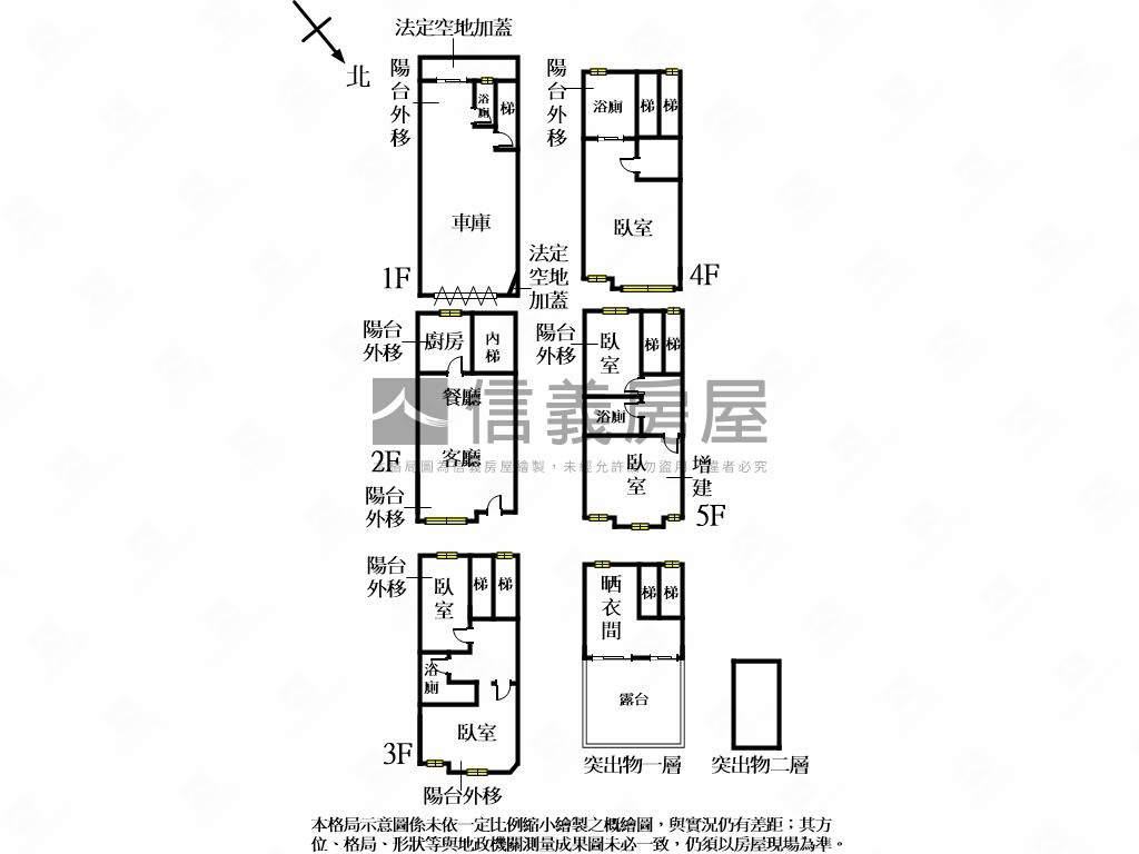 大庄昌益未來墅房屋室內格局與周邊環境