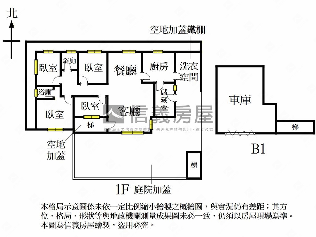 坐北朝南天母別墅景色絕佳房屋室內格局與周邊環境